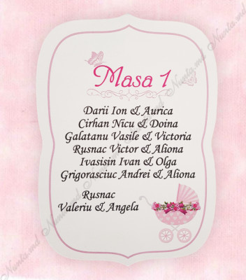 <p>Panoul informativ pentru oaspeți este un element necesar pentru o nuntă. Oaspeților li se oferă posibilitatea să vadă la ce masă vor sta chiar din momentul intrării în restaurant. Se execută la comandă, fiind posibilă realizarea oricărei idei.</p>