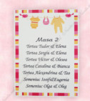 <p>Panoul informativ pentru oaspeți este un element necesar pentru o nuntă. Oaspeților li se oferă posibilitatea să vadă la ce masă vor sta chiar din momentul intrării în restaurant. Se execută la comandă, fiind posibilă realizarea oricărei idei.</p>
