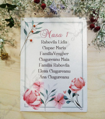<p>Panou informativ pentru oaspeți, un element necesar pentru o nuntă. Oaspeților li se oferă posibilitatea de a vedea amplasarea lor la masă, chiar din momentul intrării în local. Se execută la comandă în dependență de numărul de mese și numărul de persoane pe care le aveți la eveniment (nuntă, botez, aniversare etc.).</p>