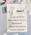 <p>Panou informativ pentru oaspeți, un element necesar pentru un eveniment. Oaspeților li se oferă posibilitatea de a vedea amplasarea lor la masă, chiar din momentul intrării în local. Se execută la comandă în dependență de numărul de mese și numărul de persoane pe care le aveți la eveniment ( botez, nuntă, aniversare etc.).</p>